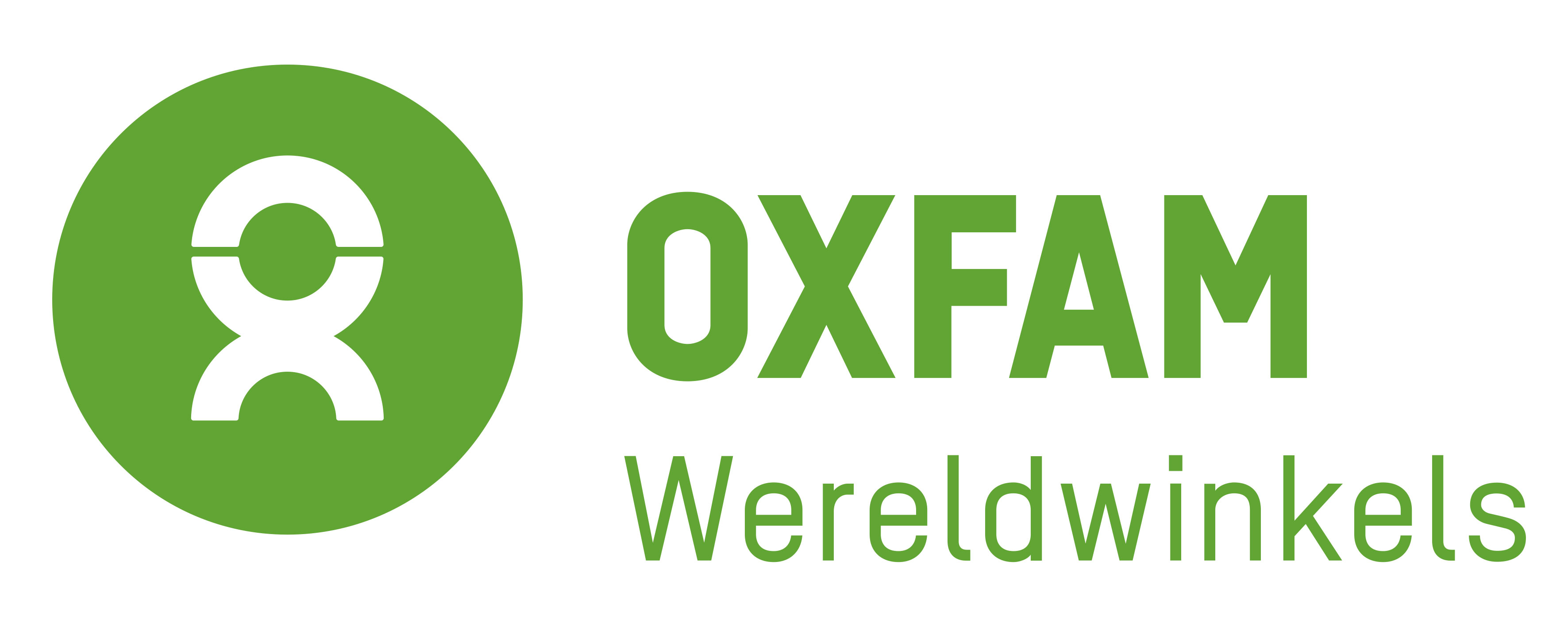 oxfam partner internationale projecten